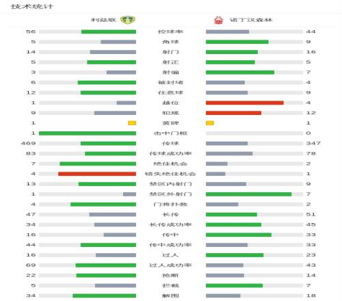 双色球,期红蓝胆码,解析及推荐,双赢彩票,彩票平台,双重保障,高频彩票,在线投注