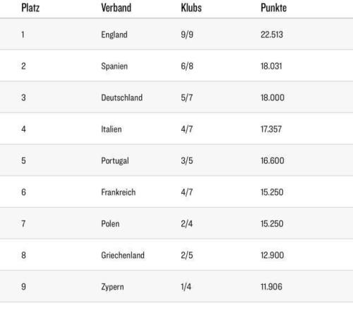 专家解读,东契奇遭批,球风过于个,双赢彩票,彩票平台,双重保障,高频彩票,在线投注