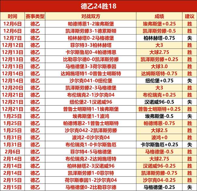 罗与长腿女,神亲密互动,总裁温柔抚,双赢彩票,彩票平台,双重保障,高频彩票,在线投注