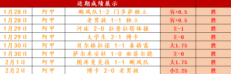 赤红荒漠,武器种类详,细解析,双赢彩票,彩票平台,双重保障,高频彩票,在线投注