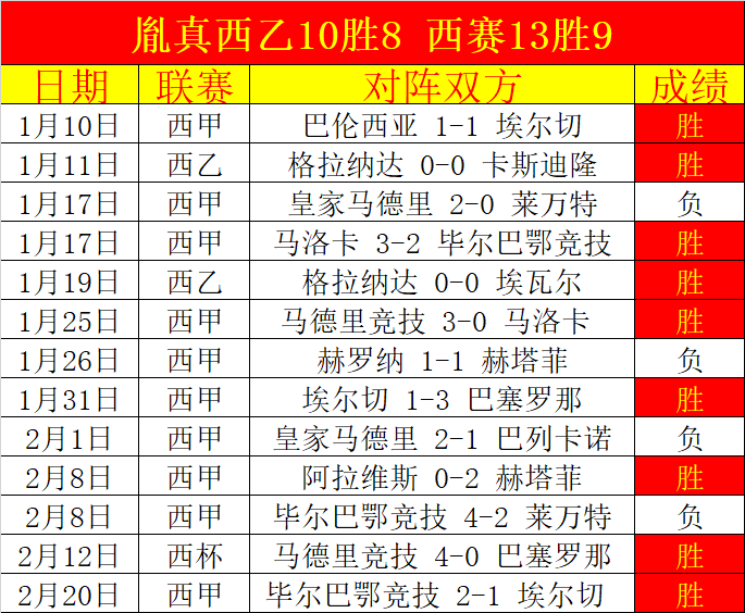 赛事分析,活塞对阵马,专家解读及,双赢彩票,彩票平台,双重保障,高频彩票,在线投注