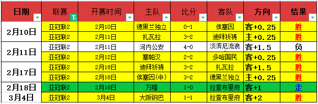 赛事分析,活塞对阵马,专家解读及,双赢彩票,彩票平台,双重保障,高频彩票,在线投注