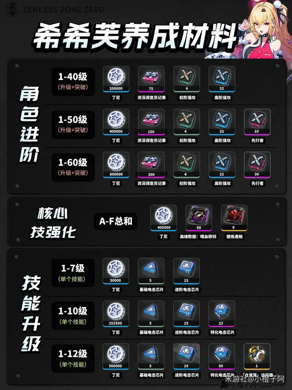 双色球,期龙鸿光复,式预测推荐,双赢彩票,彩票平台,双重保障,高频彩票,在线投注