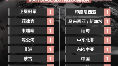 NBA专场分析：大乐透期号专家推荐，火箭VS国王质合前区十码