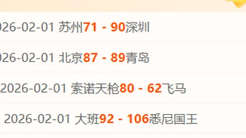 《體育晨報》報導：巴薩計劃冬窗投1300-1400萬歐元收購羅克