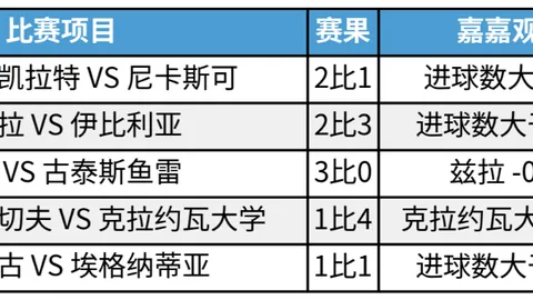 双赢彩票 052640 7